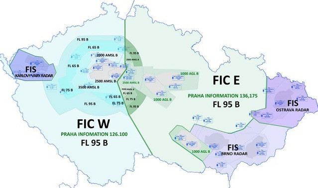 FIS Karlovy Vary 118,650 MHz, FIS Ostrava 119,375 MHz, FIS Brno 127,350 MHz