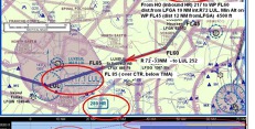 Ručně vytvořená odletová VFR mapa. Foto: Archív autora Ručně vytvořená odletová VFR mapa. Foto: Archív autora