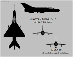 MiG-21F. Zdroj.: Wikimedia Commons