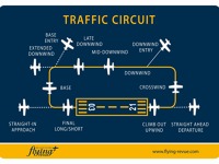 traffic_circuit.jpg