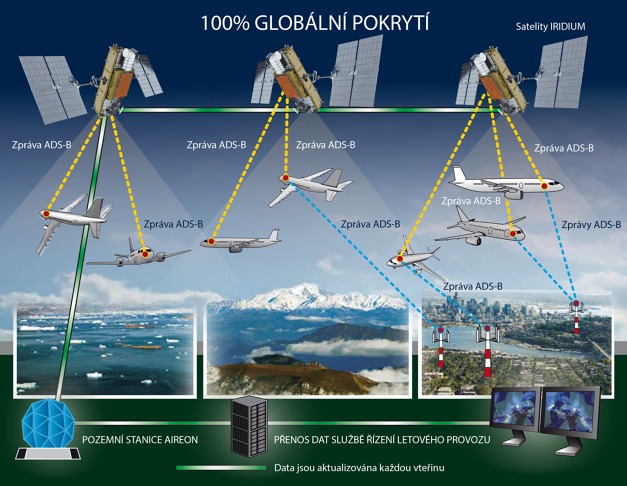 globalni_pokryti_a_final_tisk.jpg