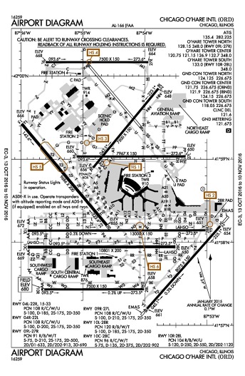 Plán Chicago O´Hare International Airport. Zdroj: Wikipedie 