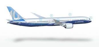 Interaktivní obrázek B787-10 (po kliknutí). Zdroj: Boeing  