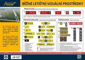 Plakát Letištní značení (Běžné letištní vizuální prostředky). © Flying Revue 2016