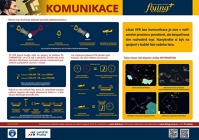 Komunikace