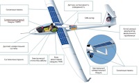 Project Albatross, zatím v představě grafika. Zdroj: Project Albatross Project Albatross, zatím v představě grafika. Zdroj: Project Albatross