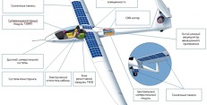 Project Albatross, zatím v představě grafika. Zdroj: Project Albatross Project Albatross, zatím v představě grafika. Zdroj: Project Albatross