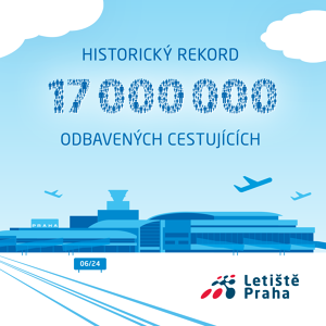 Letiště Václava Havla Praha odbavilo 13. prosince 2019 rekordního 17 miliontého cestujícího za kalendářní rok. Grafika: Letiště Praha