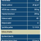 SE.5a v měřítku, emoce v plné velikosti.