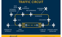 traffic_circuit.jpg