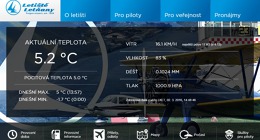 Letiště Letňany nabízí pilotům na webu novou meteo aplikaci
