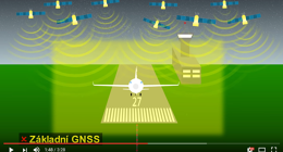 Satelitní navigace a EGNOS může na řadě letišť nahradit chybějící ILS