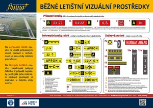 zakl_prvky_letistniho_znacen.jpg
