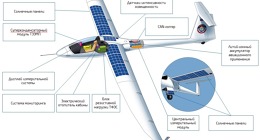 Project Albatross, zatím v představě grafika. Zdroj: Project Albatross